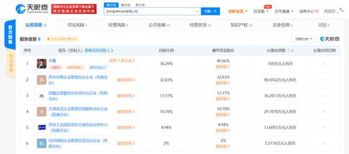 蛙聲科技獲近億元A輪融資，新硬件產品實現千萬級營收
